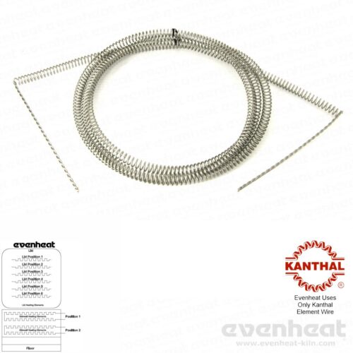 evenheat lid heading element looped and diagram of use